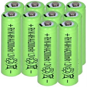 TK Auctions - Electronics accessories